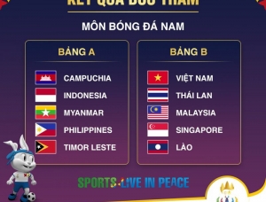 Lịch thi đấu bóng đá nam SEA Games 32